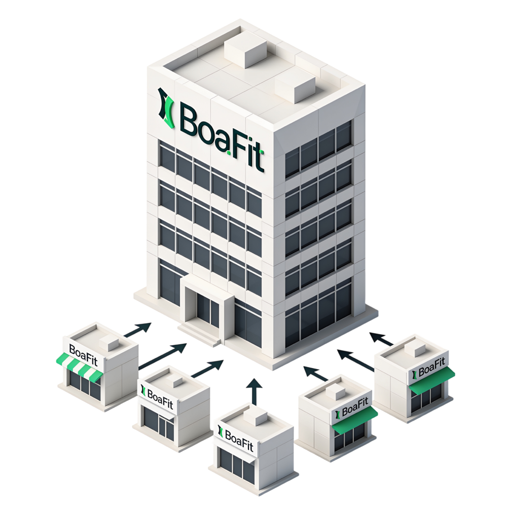 Boafit franchise